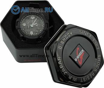 GW-4000A-1A
