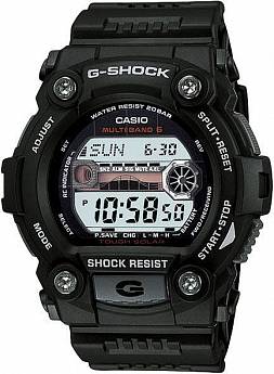 GW-7900-1E