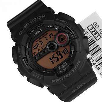 GD-100MS-1E