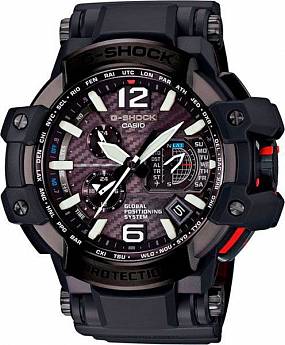 GPW-1000RAF-1A
